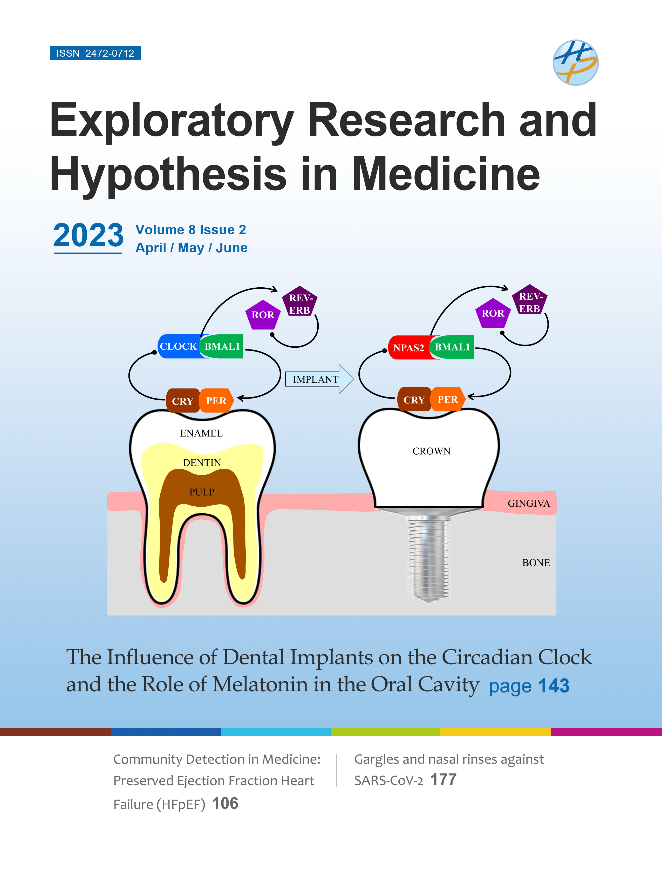 exploratory research and hypothesis in medicine